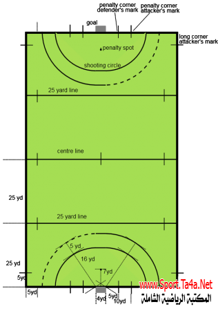 Diagram of a hockey field - مخطط تفصيلى لملعب الهوكى الأرضى