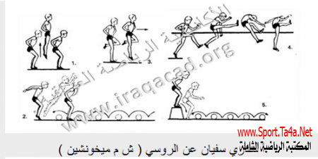 كيفية تطوير القوة الإرتدادية لرياضي الشباب في فعاليات الوثب و القفز