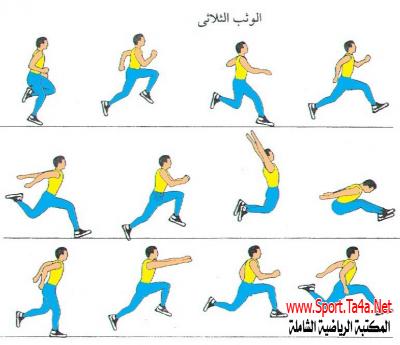 برنامج تدريبي مختصر للوثب الثلاثي