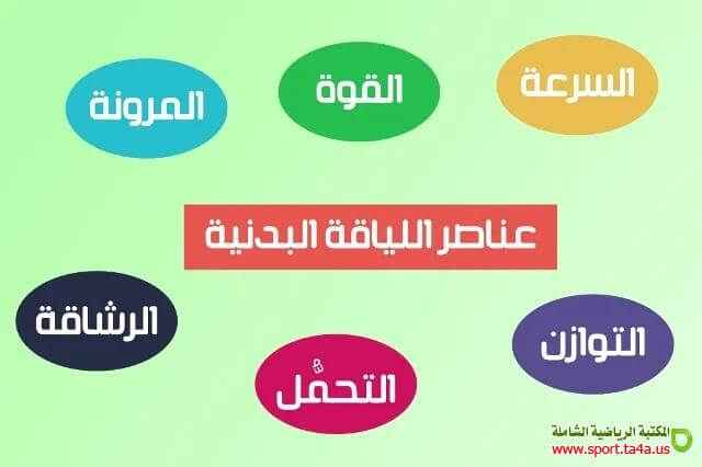 تعريف القدرة العضلية