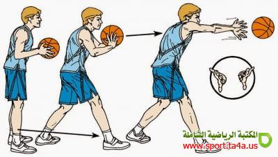 مهارة التمريرة الصدرية فى كرة السلة