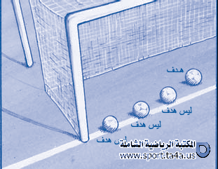 قانون كرة القدم: مادة (10) طريقة تسجيل الهدف
