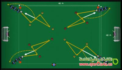 تمارين الجري بالكرة وتغيير الاتجاه والتمرير بباطن القدم
